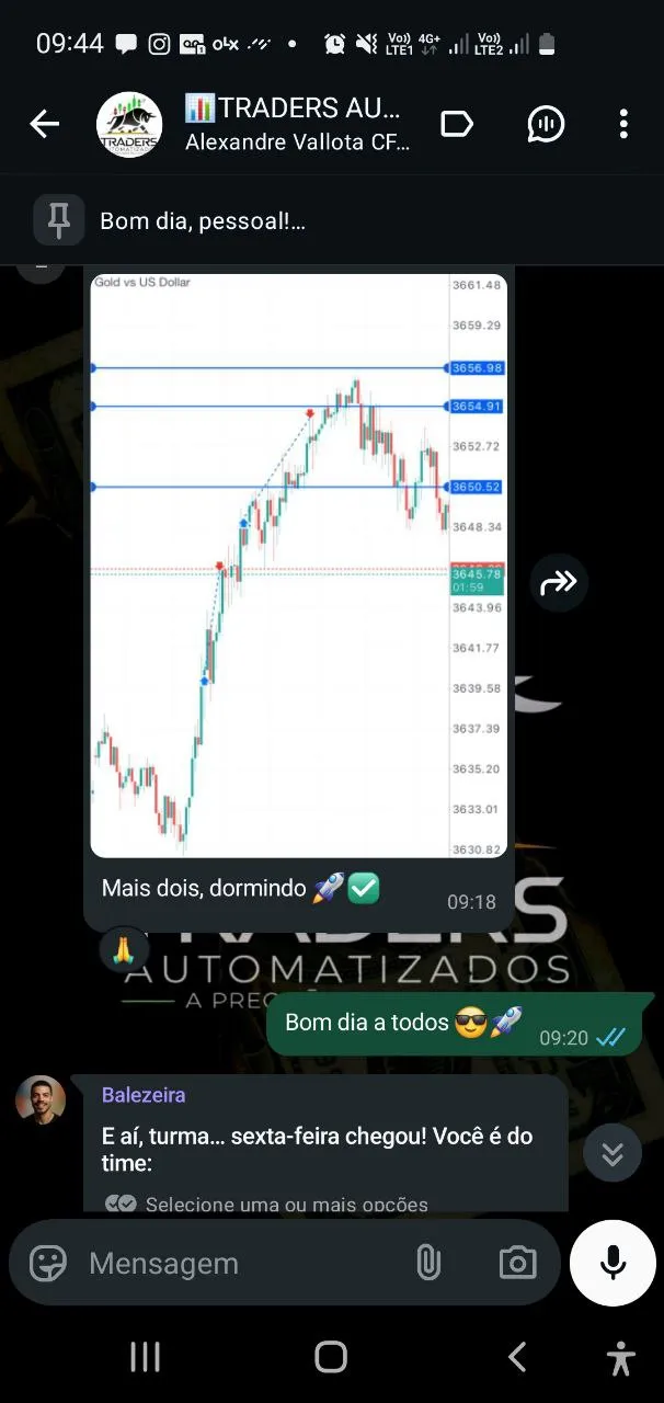 Depoimento real de cliente da Traders Automatizados sobre o CYCLEFX PRO 15