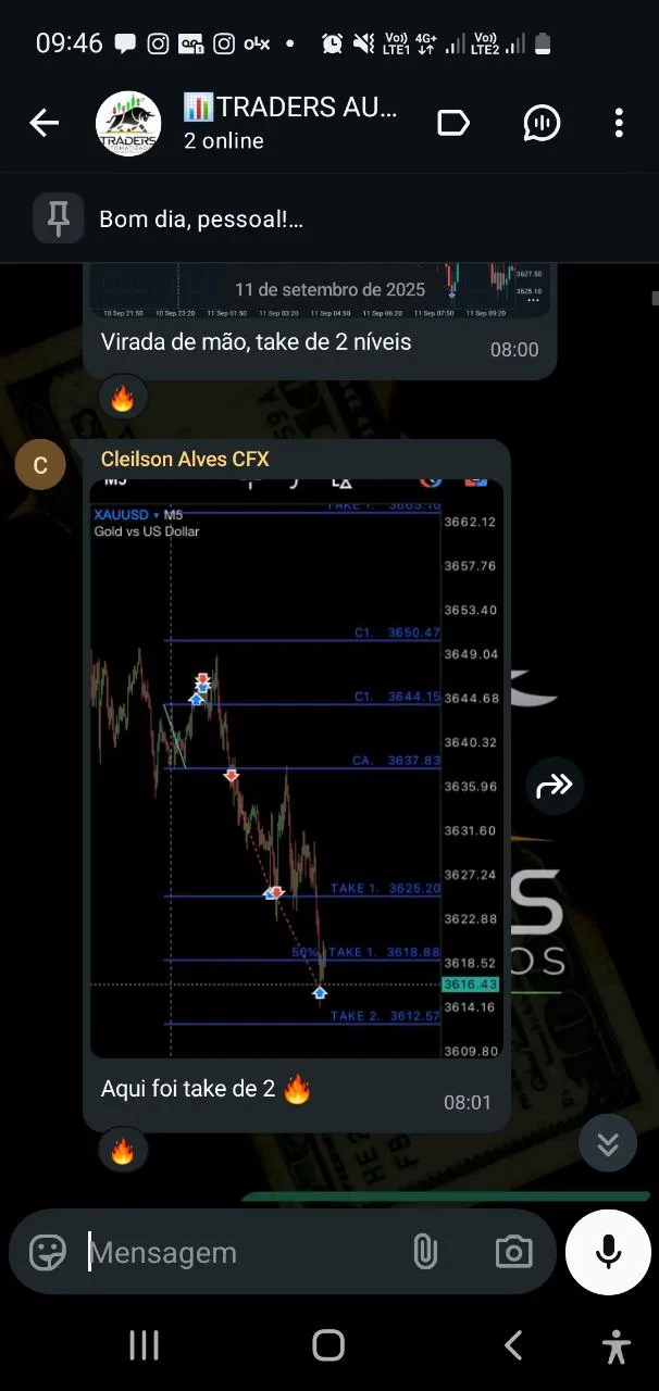 Depoimento real de cliente da Traders Automatizados sobre o CYCLEFX PRO 17