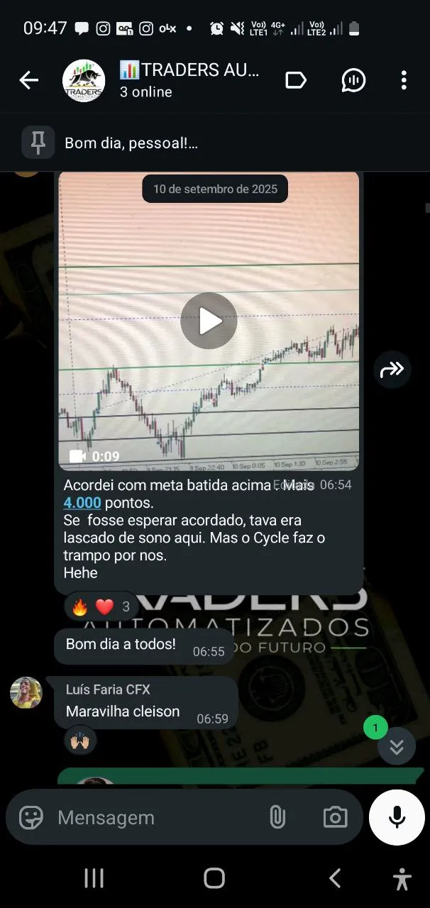Depoimento real de cliente da Traders Automatizados sobre o CYCLEFX PRO 19