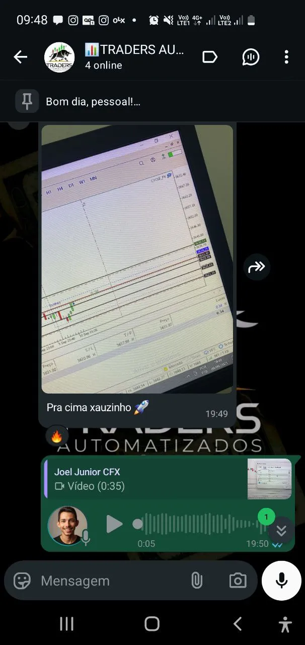 Depoimento real de cliente da Traders Automatizados sobre o CYCLEFX PRO 20
