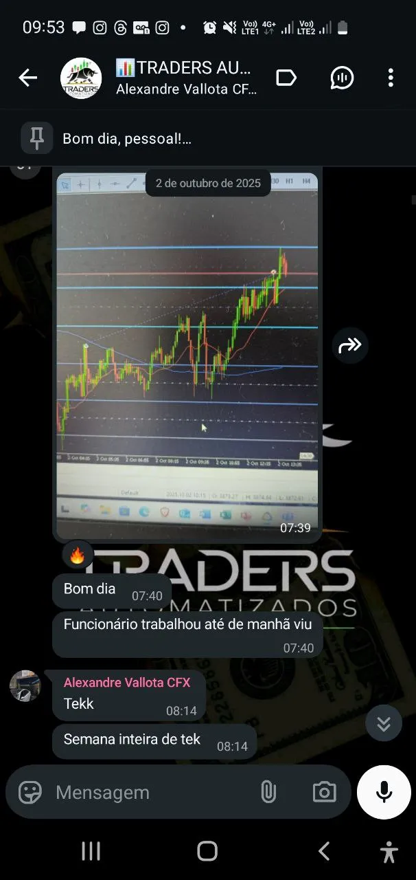 Depoimento real de cliente da Traders Automatizados sobre o CYCLEFX PRO 27