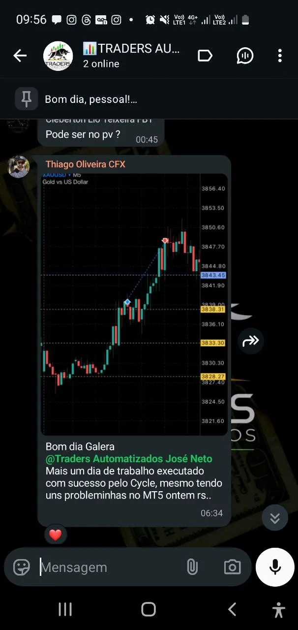 Depoimento real de cliente da Traders Automatizados sobre o CYCLEFX PRO 28